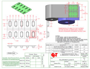 Package-Engineering